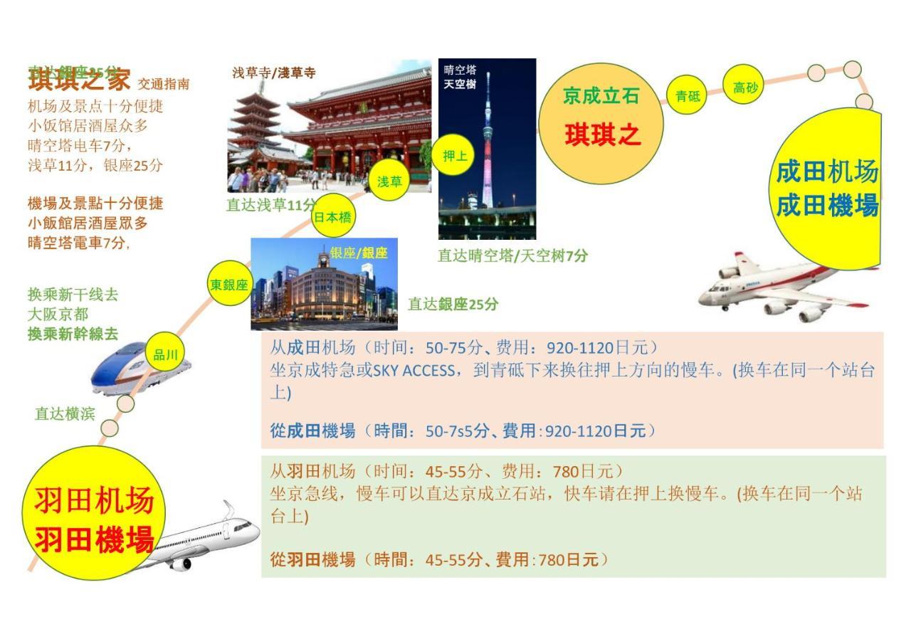 Kiki Househ --Self Check-In -- Room Number & Password Is In The Following Email โตเกียว ภายนอก รูปภาพ